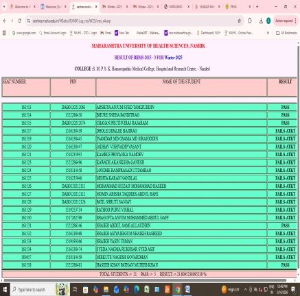 Exam Result Winter- 2025